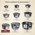 Gamme de boîtes isothermes TACSAM : pour combien de personnes, format 20 L mis en valeur