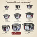 Gamme de boîtes isothermes TACSAM : pour combien de personnes, format 30 L mis en valeur