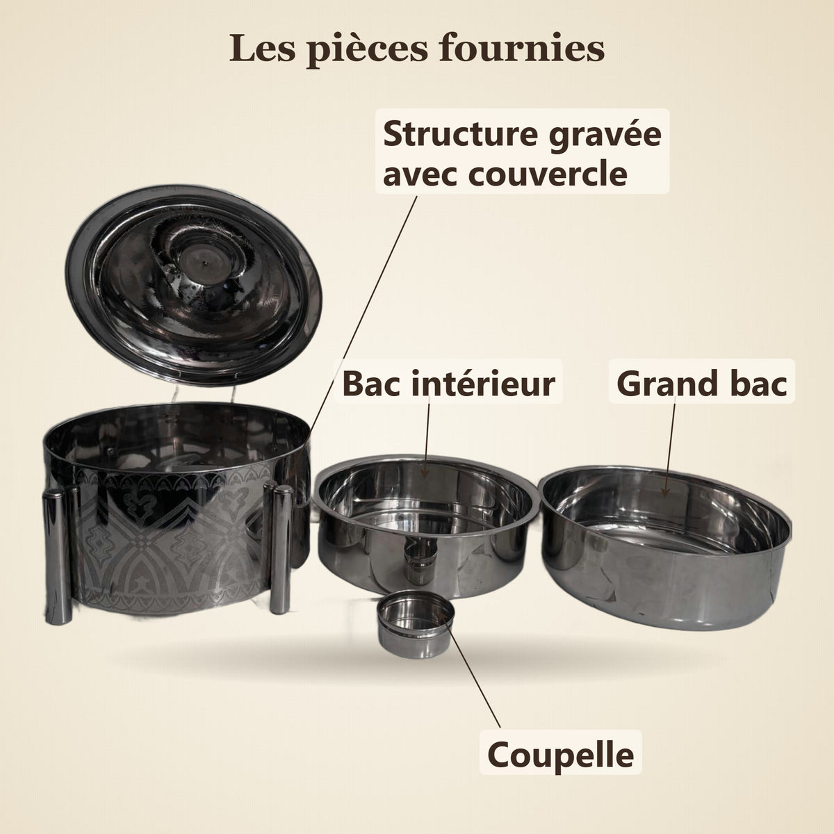 Pièces fournies du chafing dish inox TACSAM 8 L : structure gravée avec couvercle, bac intérieur, grand bac et coupelle